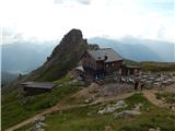 Rifugio Roda di Vael